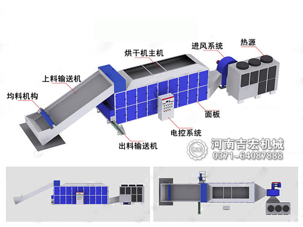 紅薯干烘干機工作原理