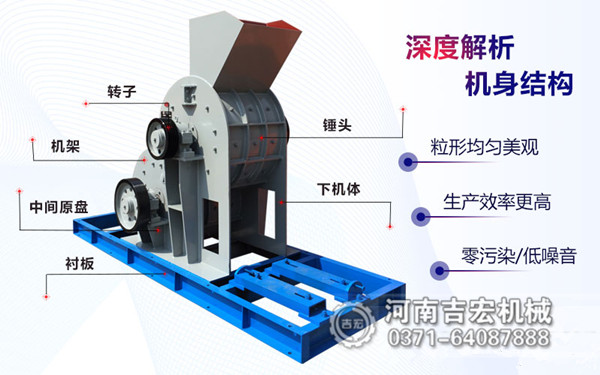 雙級粉碎機結構